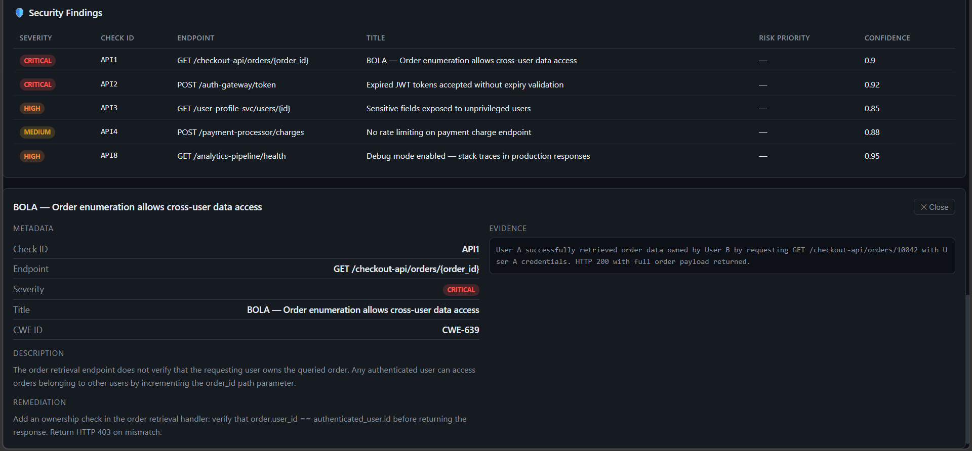 NAT Dashboard — Finding Detail
